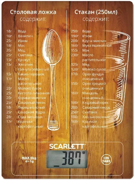 Весы Scarlett SC-KS57P19 в Москве и Московской области от магазина Ammina