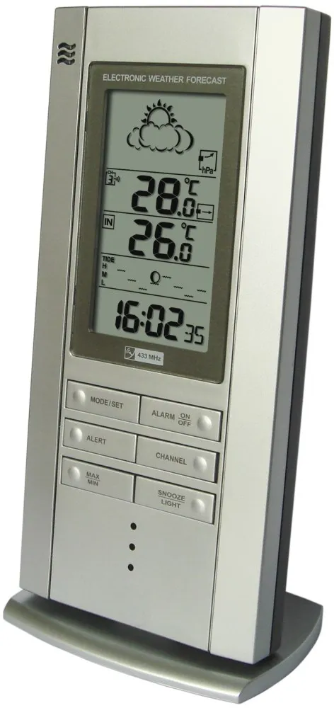 Метеостанция Carrin MC 115 в Москве и Московской области от магазина Ammina