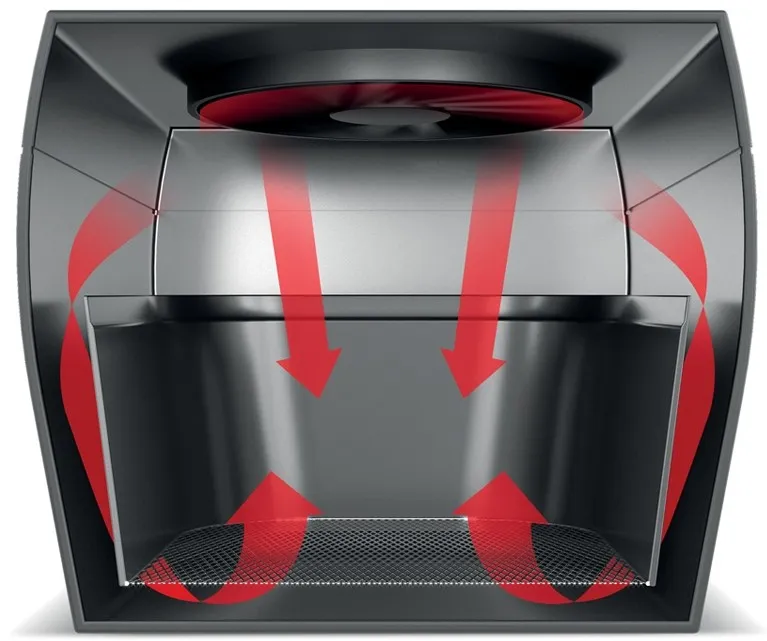 Фритюрница Caso AF 400 в Москве и Московской области от магазина Ammina