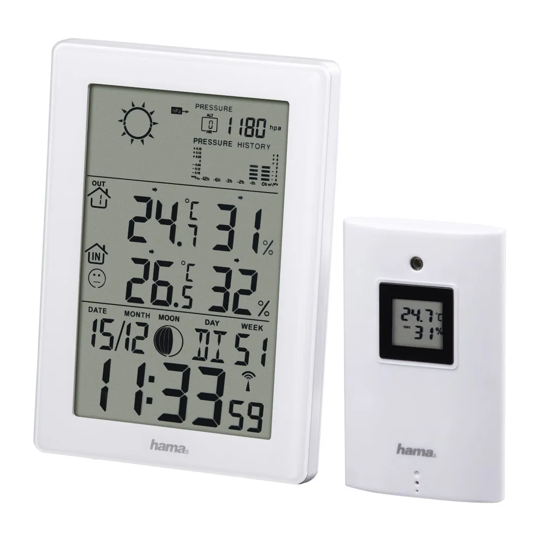 Метеостанция Hama EWS-3200 в Москве и Московской области от магазина Ammina